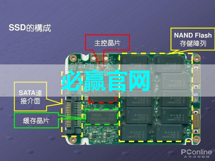 必赢官网,半导体芯片,5家优质企业 必赢官网,半导体芯片,5家优质企业